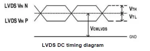 TOPWAY-LMT070DICFWD-NDA-2-LCD-Module-2