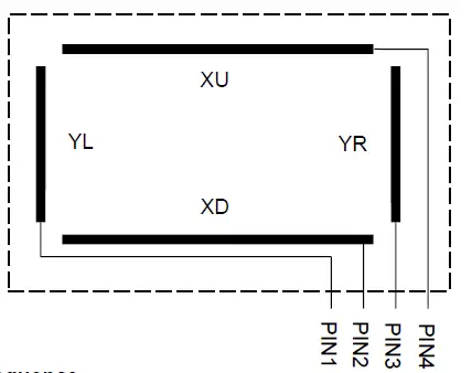 TOPWAY-LMT070DICFWD-NDA-2-LCD-Module-4