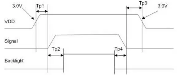 TOPWAY-LMT070DICFWD-NDA-2-LCD-Module-5
