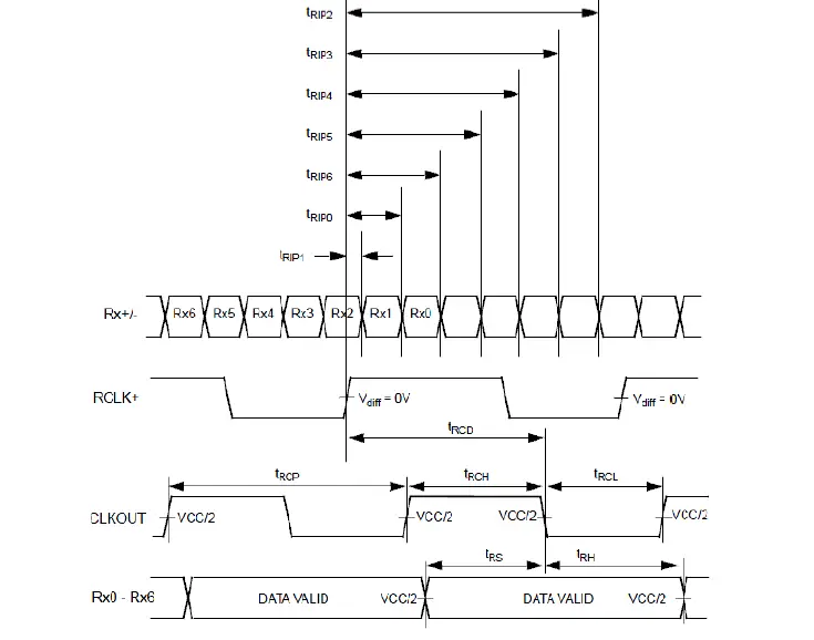 TOPWAY-LMT070DICFWD-NDA-2-LCD-Module-6