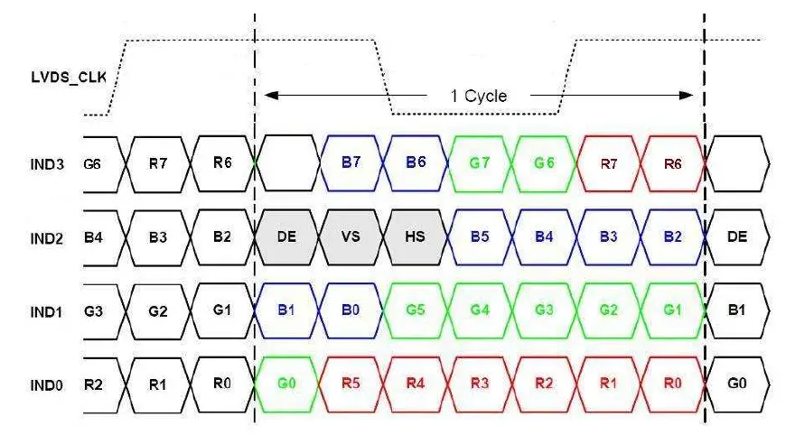 TOPWAY-LMT070DICFWD-NDA-2-LCD-Module-7