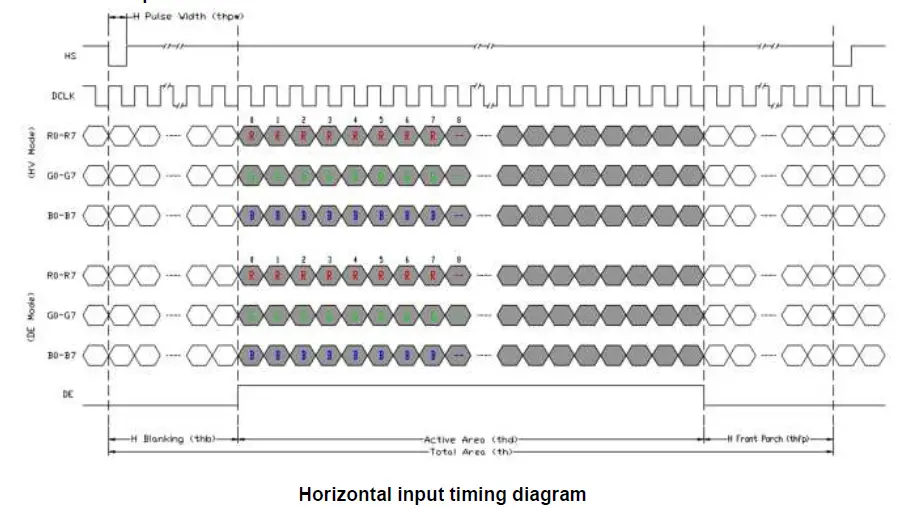 TOPWAY-LMT070DICFWD-NDA-2-LCD-Module-8