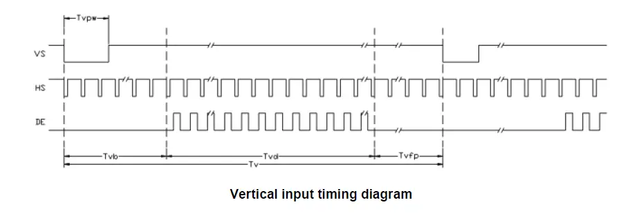 TOPWAY-LMT070DICFWD-NDA-2-LCD-Module-9