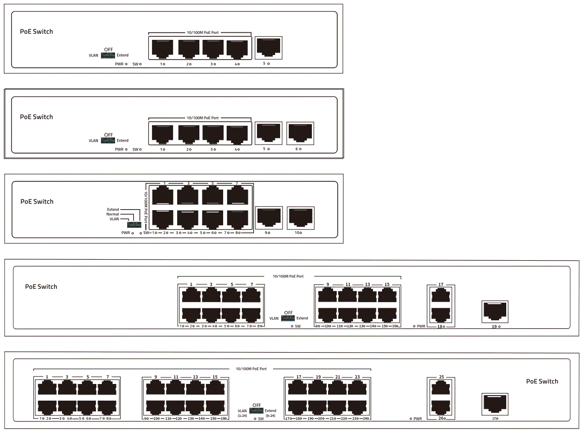 ZKTeco-PE082120C-Switch-8-Puertos-PoE-Fast-Ethernet-10