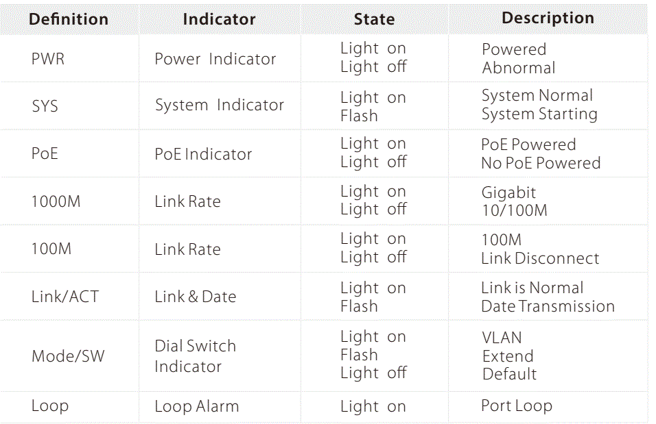 ZKTeco-PE082120C-Switch-8-Puertos-PoE-Fast-Ethernet-3