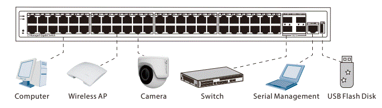ZKTeco-PE082120C-Switch-8-Puertos-PoE-Fast-Ethernet-7