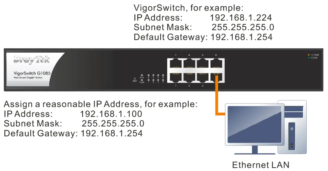 DrayTek VigorSwitch G1085 Web Smart Gigabit Switch - Software