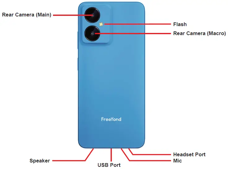 FreeYond-F9S-Smart-Phone-fig- (2)
