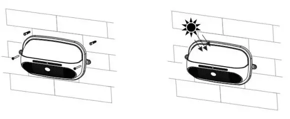 Solera SL SWL 20W G2 Wall Light - Fig