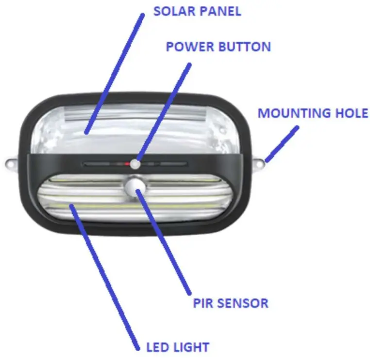 Solera SL SWL 20W G2 Wall Light - Fig1