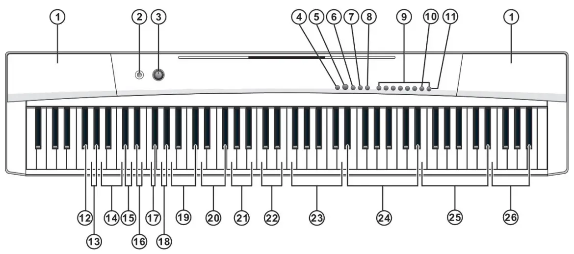 Schubert 10034897 Piano Keyboard - Front panel