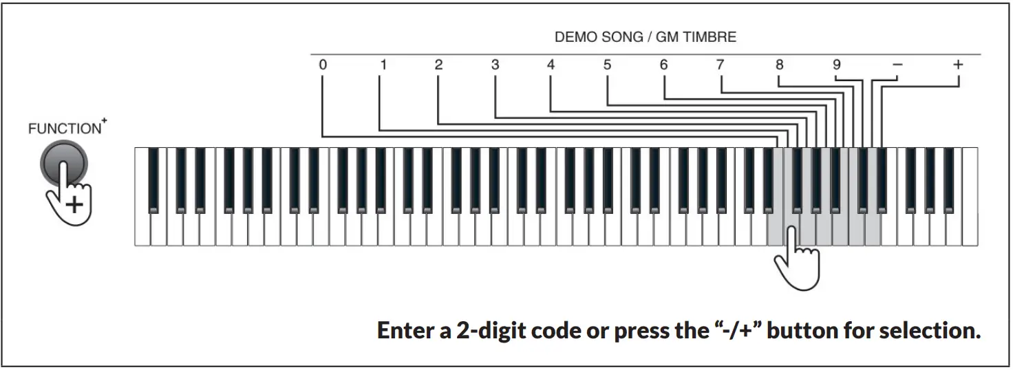 Schubert 10034897 Piano Keyboard - Play demo