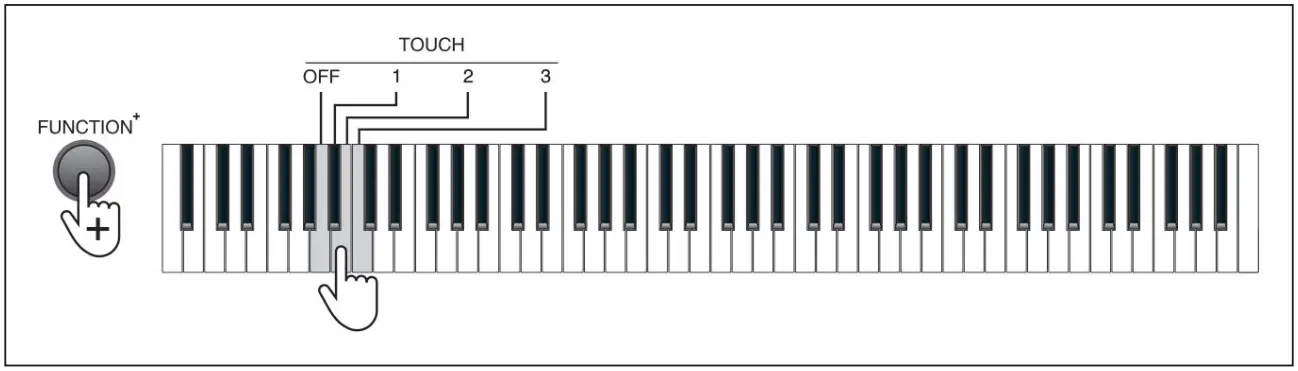 Schubert 10034897 Piano Keyboard - Touch control