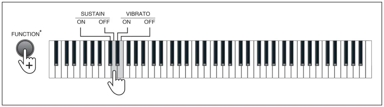 Schubert 10034897 Piano Keyboard - Vibrato