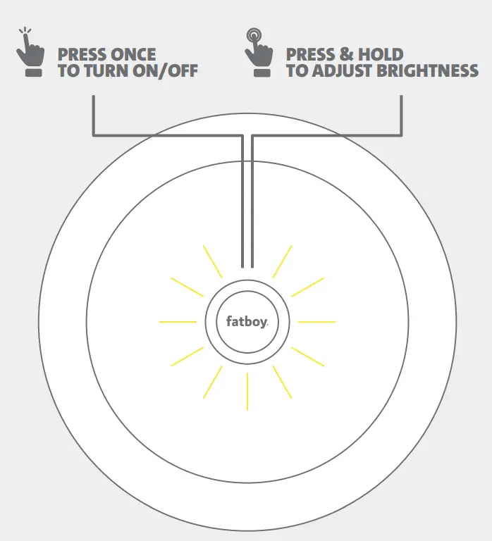 fatboy Oloha Trio LED Battery Light and Shell - fig6