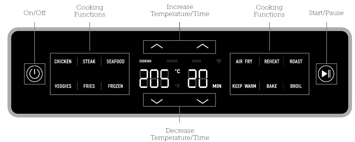 COSORI CAF-P583S-KTR Hot Air Fryer 3