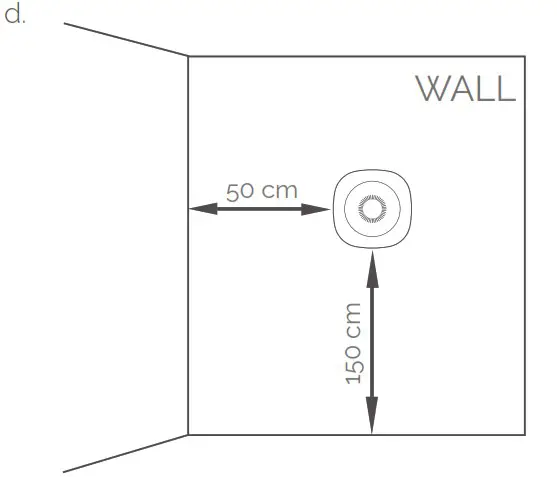 DEVELCO PRODUCTS H6500130 Smart Humidity Sensor - Placement 1