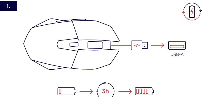 Trust 25069 Wireless Gaming Mouse-fig2