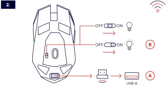Trust 25069 Wireless Gaming Mouse-fig3