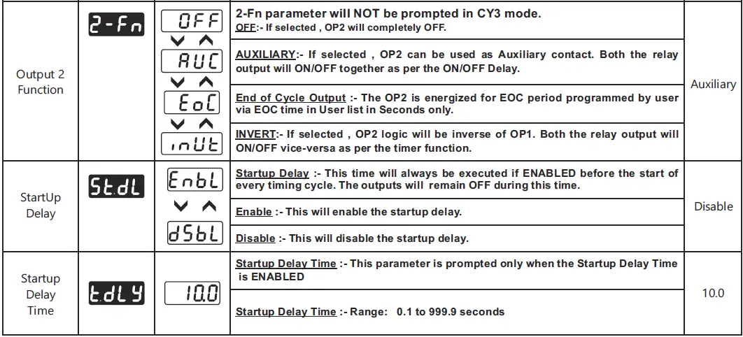i-therm-KTC-44-Digital-Preset-Timer-Counter-FIG-16