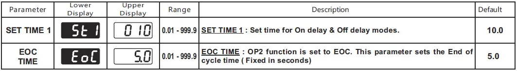 i-therm-KTC-44-Digital-Preset-Timer-Counter-FIG-17