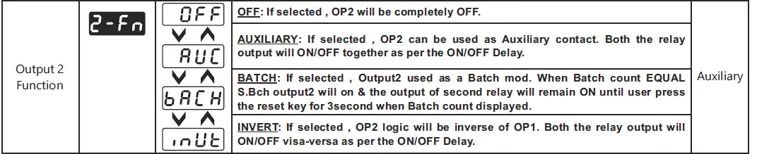 i-therm-KTC-44-Digital-Preset-Timer-Counter-FIG-8