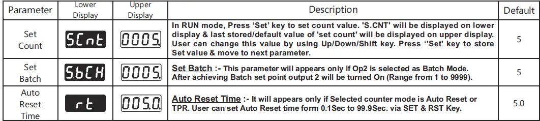i-therm-KTC-44-Digital-Preset-Timer-Counter-FIG-9