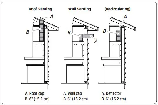 SAMSUNG NK30CB700WCGAA Bespoke Chimney Hood-fig4