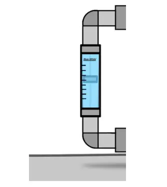 Blue-White F-550 Acrylic Variable Area Flow Meter - Prepare