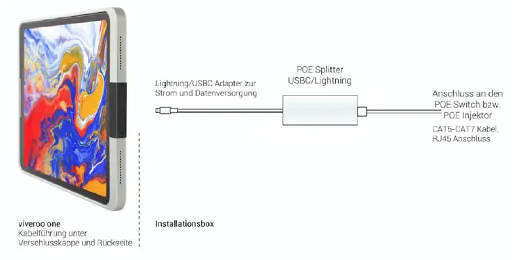 viveroo-REV20220117-one-Wallbox-fig-12