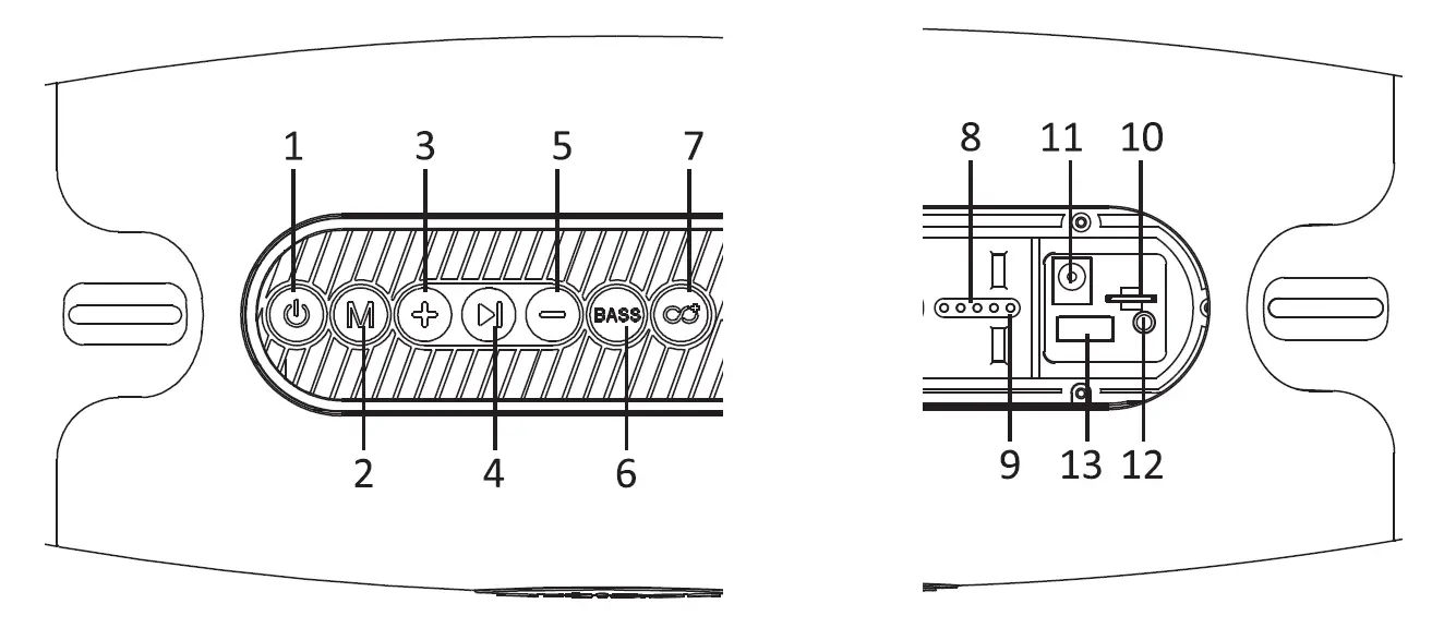 Ortizan M8 Portable Bluetooth Speaker 1