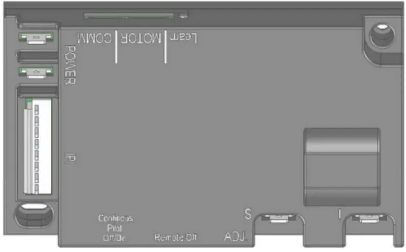 Operating the IP/ System