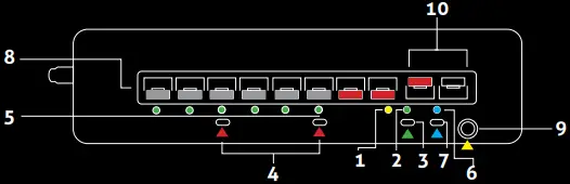 RC4 WIRELESS LumenDim6 High Power Six Channel Wireless Dimmer 2