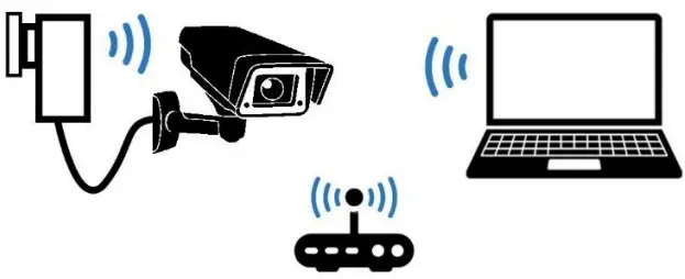 NETCAMCENTER NCC WiFi PoE Injector 30W-FIG1