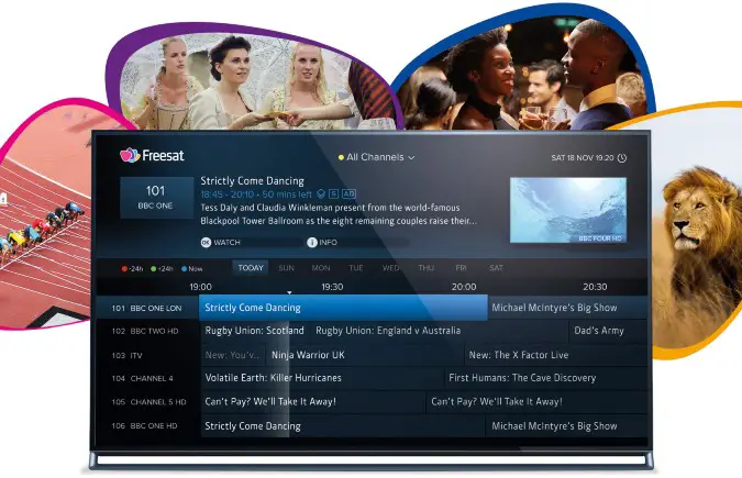 Manhattan SX Freesat Satellite Box - cover