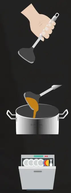 SILBERTHAL-PA1405-Kitchen-Utensil-Set-with-Silicone-FIG-2