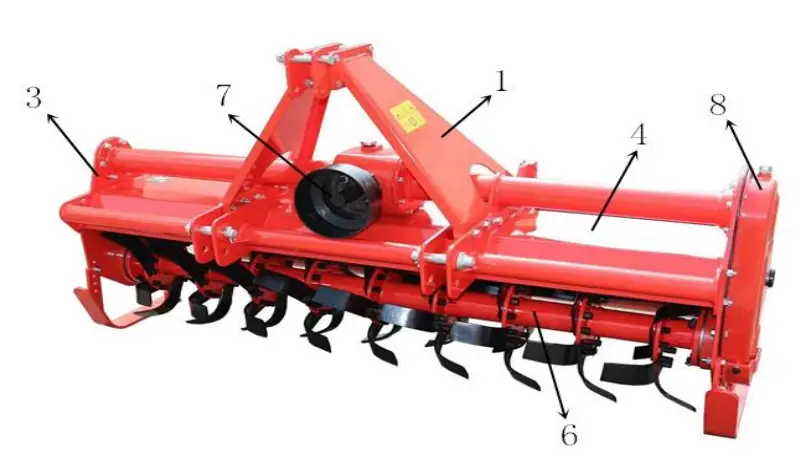 Main structure and working principle