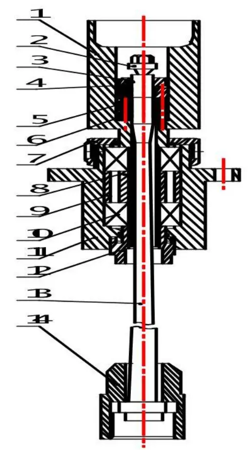 TOOLOTS GQ 105 Tubular Centrifuge - Structure