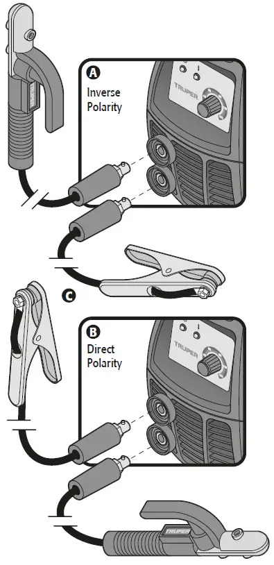 TRUPER-SOIN-130-Inverter-Welder-fig- (3)