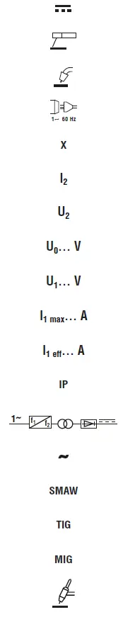 TRUPER-SOIN-130-Inverter-Welder-fig- (8)