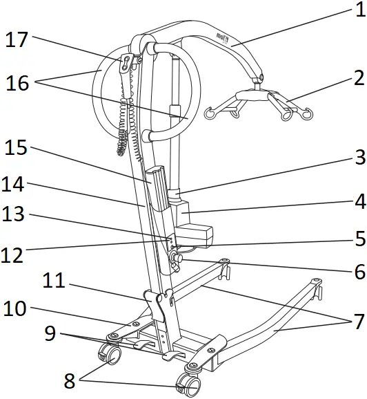 molift Smart 150 - Lifter components
