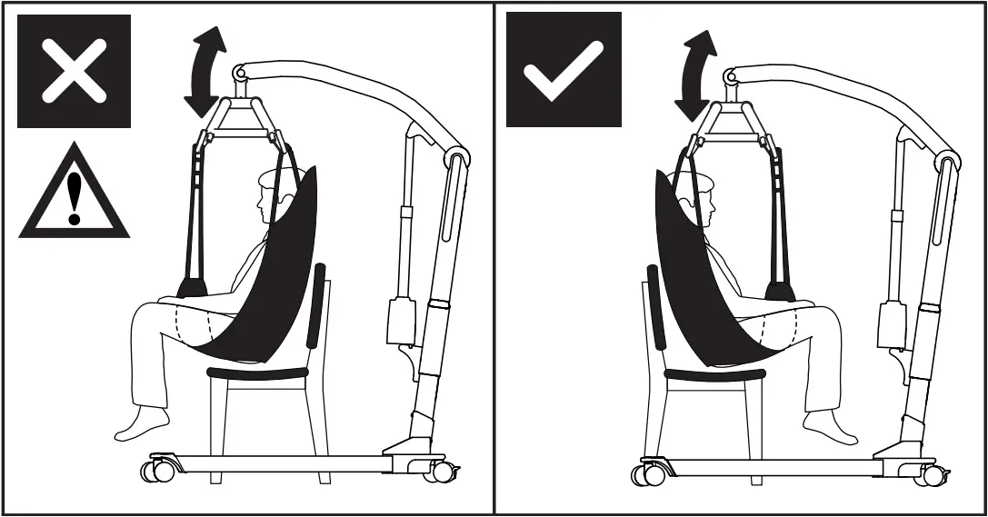 molift Smart 150 - Lowering into sitting 2
