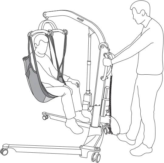 molift Smart 150 - Transfer