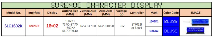 SHENZHEN SURENOO TECHNOLOGY SLC1602K Series LCD MODULE-fig2