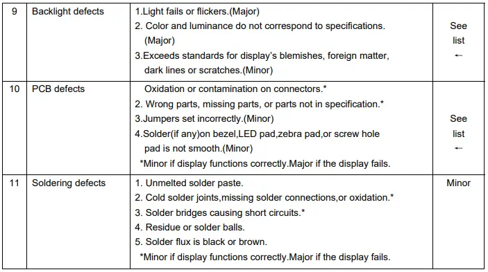 SHENZHEN SURENOO TECHNOLOGY SLC1602K Series LCD MODULE-fig7