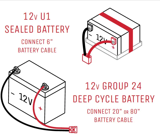 Parkit360-Force-Electric-Trailer-Dolly-9