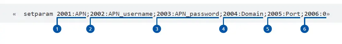 TELTONIKA-FMC150-4G-LTE-Cat-1-Tracker-Router-Distributor-20