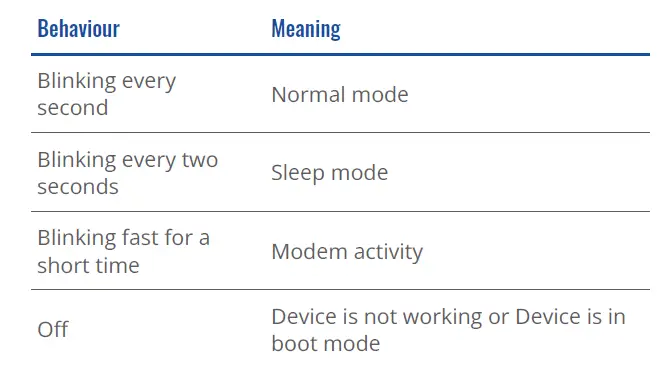 TELTONIKA-FMC150-4G-LTE-Cat-1-Tracker-Router-Distributor-31