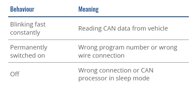 TELTONIKA-FMC150-4G-LTE-Cat-1-Tracker-Router-Distributor-32