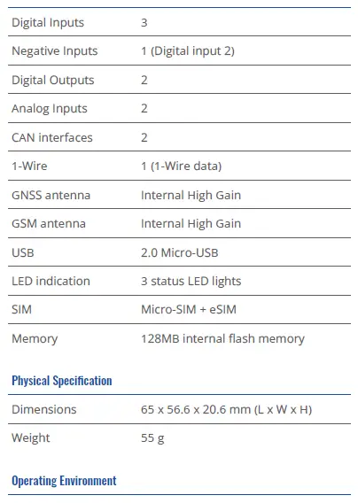 TELTONIKA-FMC150-4G-LTE-Cat-1-Tracker-Router-Distributor-36